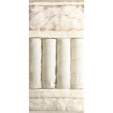 Vispring Shetland Mattress 3