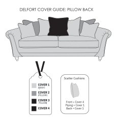 Dartford 4 Seater Pillow Back Sofa 3