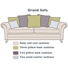 Celine Pillow Back Grand Sofa 6