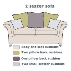 Celine Pillow Back 2 Seater 4