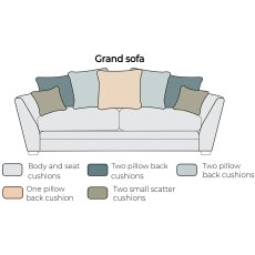 River Pillow Back Grand Sofa 5