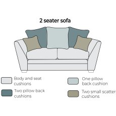 River Pillow Back 2 Seater Sofa 3