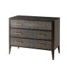 Theodore Alexander Norwood Chest of Drawers 2